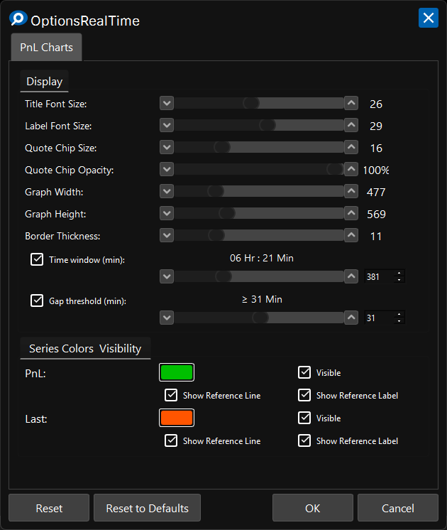 PnL Charts Settings