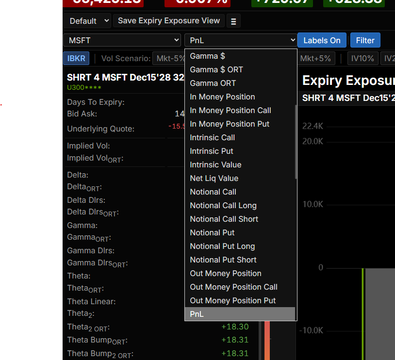 Metrics Dropdown