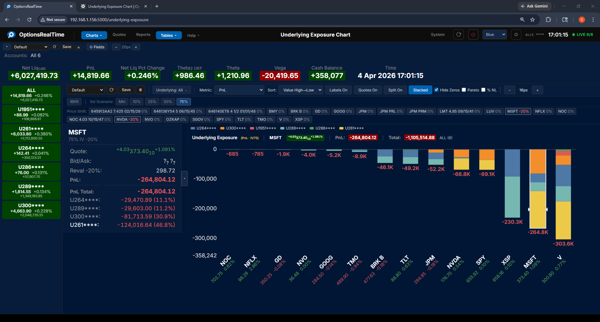 Vol Scenario