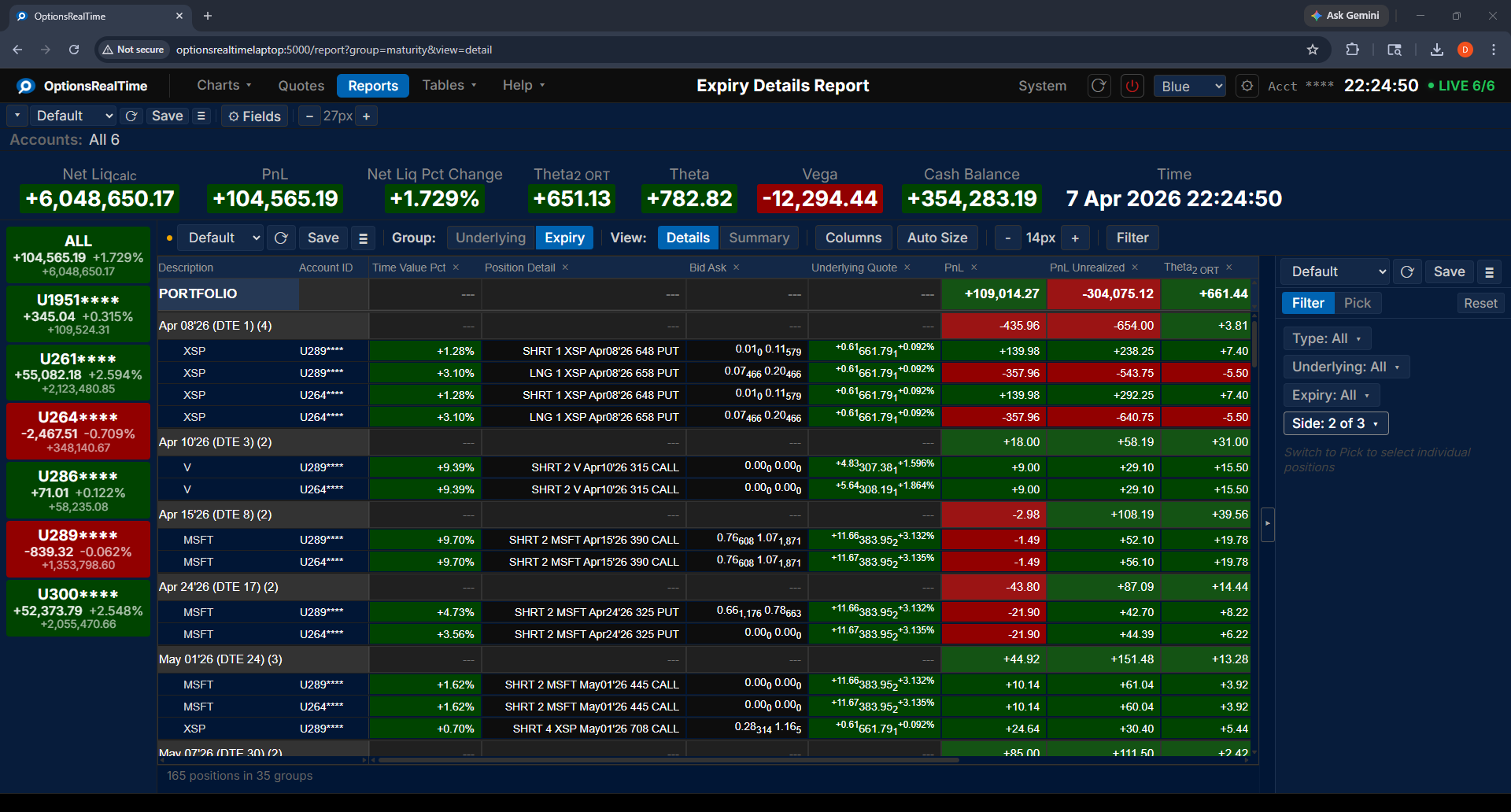 Expiry Details Report