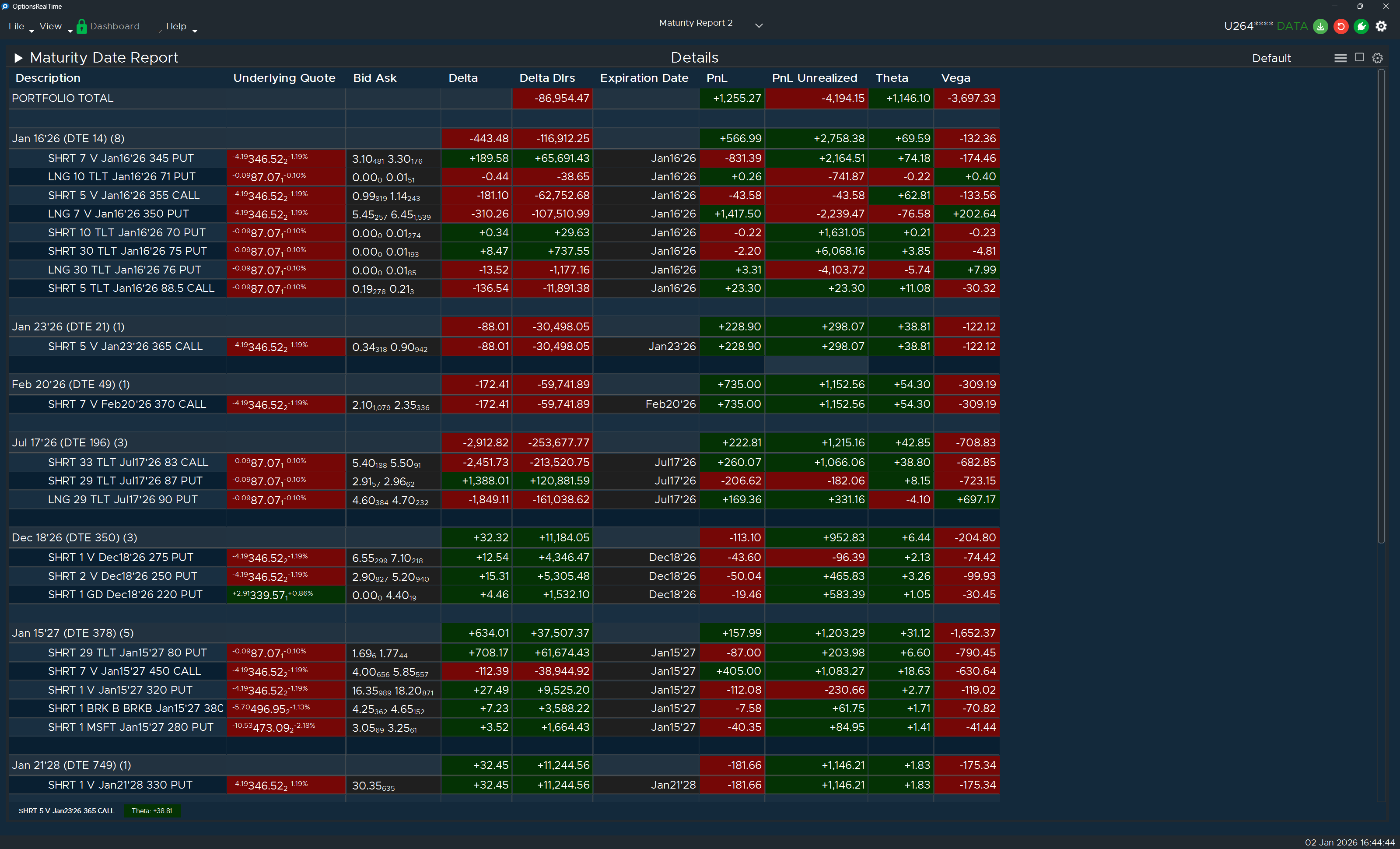 Maturity Report Detail