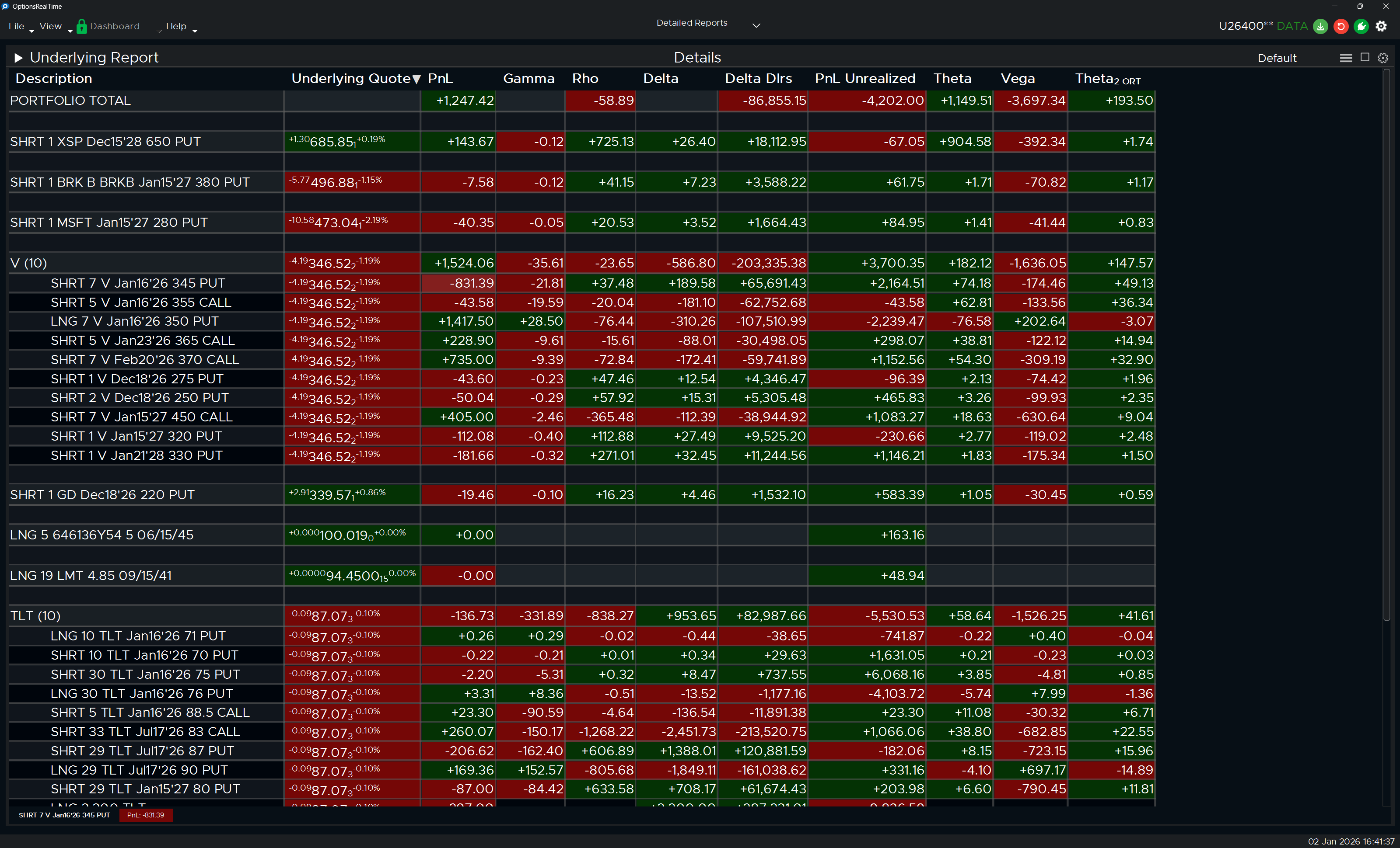 Underlying Report Detail