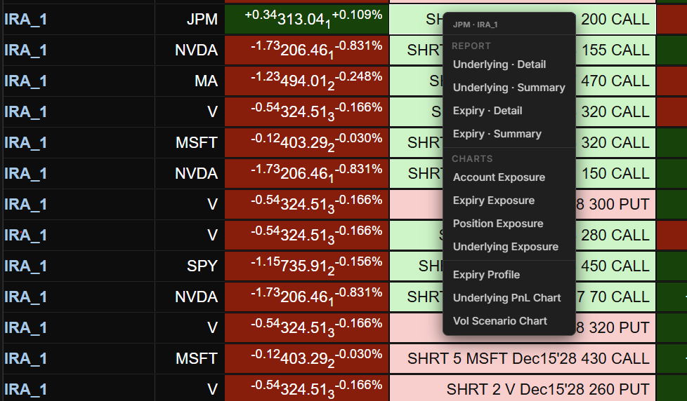 Position Table Row Menu