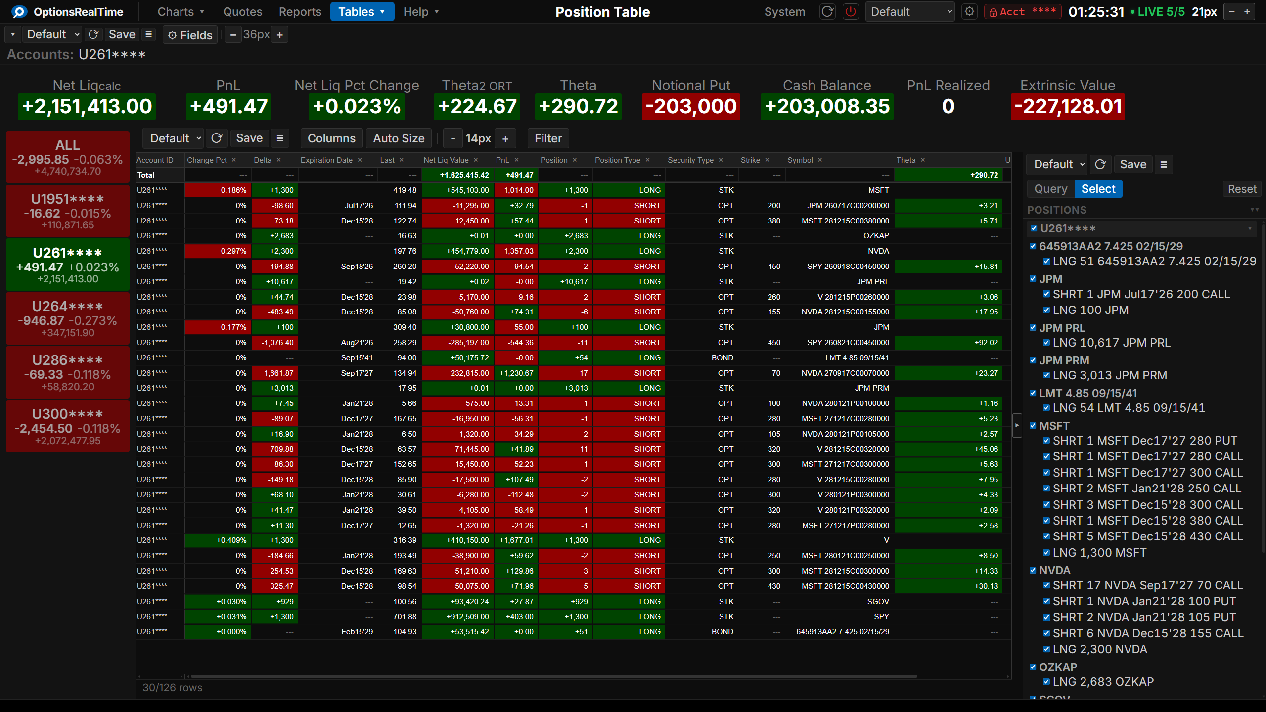 Position Table