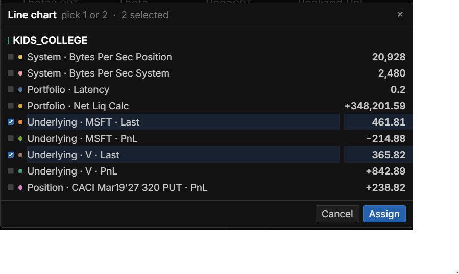 Reassigning the streams on a line chart