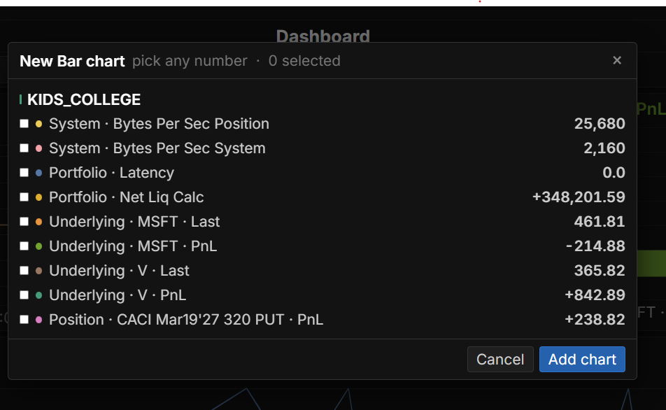 Picking the streams for a new bar chart