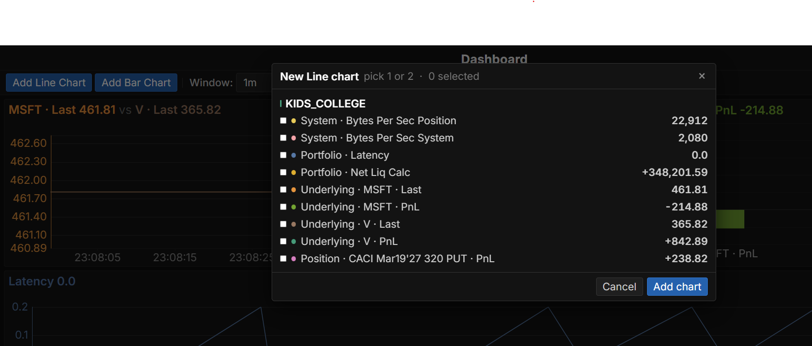 Picking the streams for a new line chart