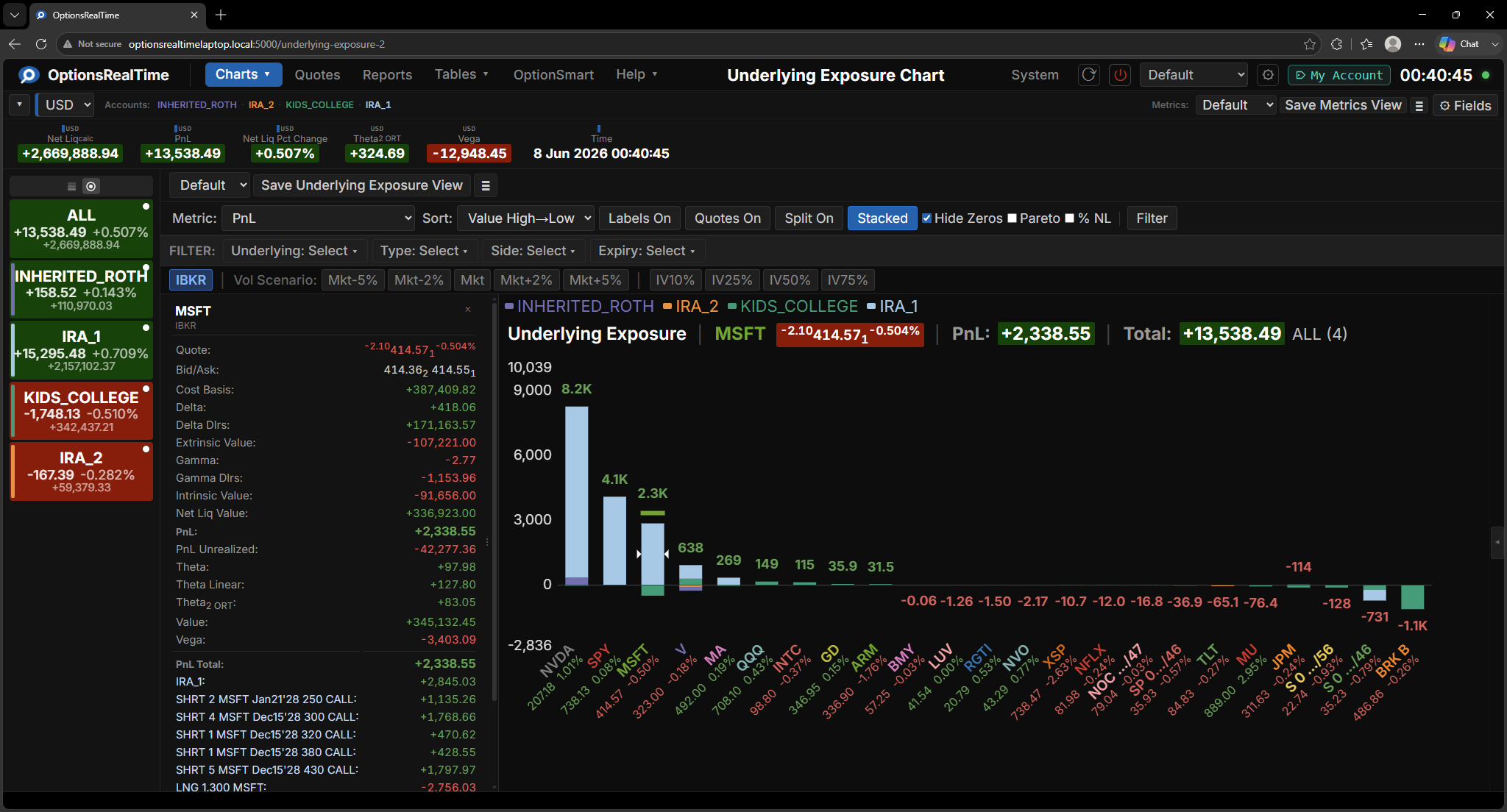 Multiple accounts in OptionsRealTime
