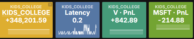 Quotes with the sparkline and the account name shown